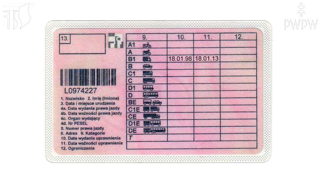 Sytuacja drogowa — pytanie 6422: Czy masz prawo kierować czterokołowcem, posiadając nieważne prawo jazdy kategorii B1?